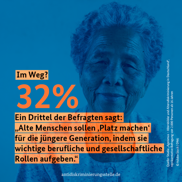 Grafik der ADS